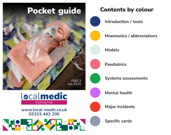 A medical training pocket guide, ideal as a course add-on, features color-coded sections for topics like pediatrics and mental health. The image includes a mannequin with an oxygen mask. Contact info for Local Medic is included.