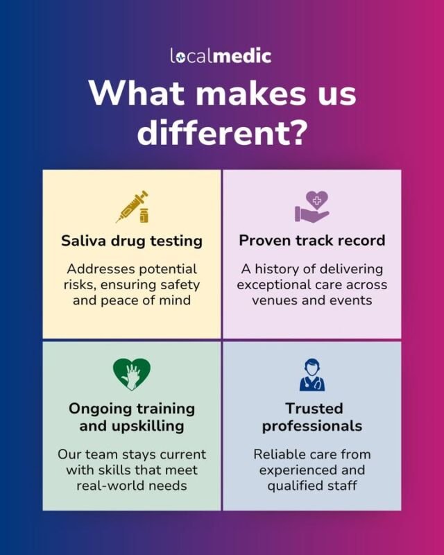 What makes us different?

Our approach to medic services isn't just reactive. At LocalMedic, we raise the bar for medic services across venues and events.

Here's how we stand out: 
✅ Saliva drug testing as standard
✅ Proven track record with trusted partners
✅ Ongoing training and upskilling 
✅ Trusted professional, every time

It's proactive, professional support that makes a real difference.

📧 hello@local-medic.co.uk
📞 033 33 44 32 00 | WhatsApp: 07482 062555
🌐 Learn more: https://local-medic.co.uk/medic-services/

#LocalMedic #GoldStandardCare #MedicServices #EventSafety #FirstAidSupport #FirstAid
